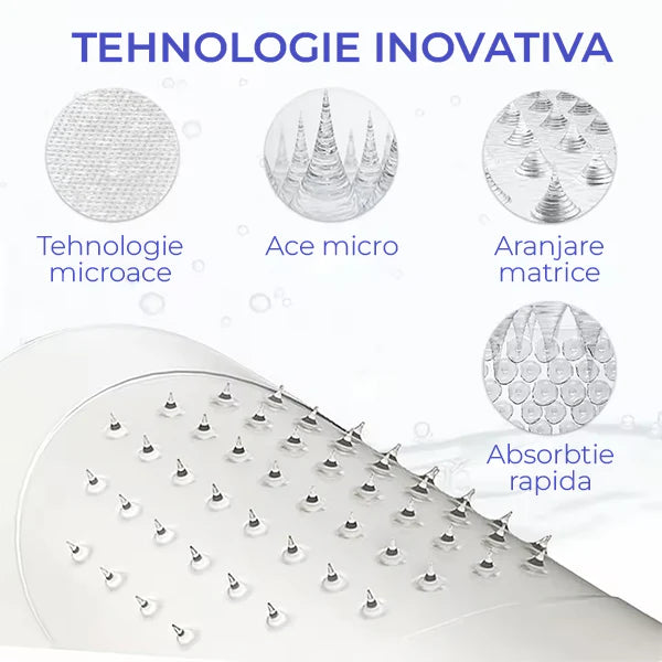 Dermalux - Solutia #1 pentru Riduri si Cearcane - Plasturi cu Tehnologie Transdermala